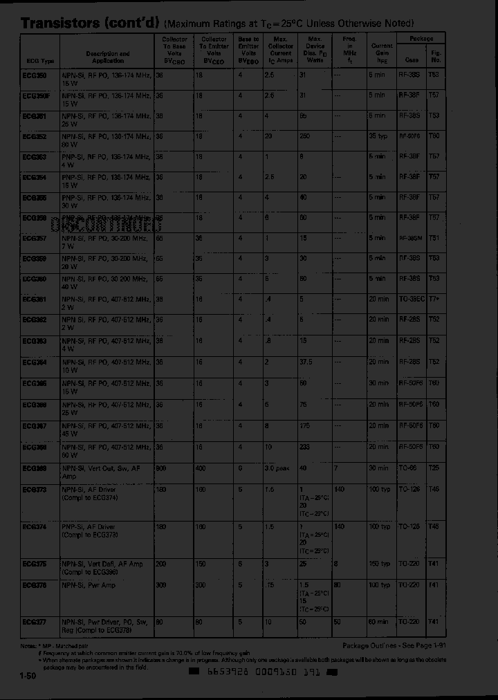 ECG350_927553.PDF Datasheet