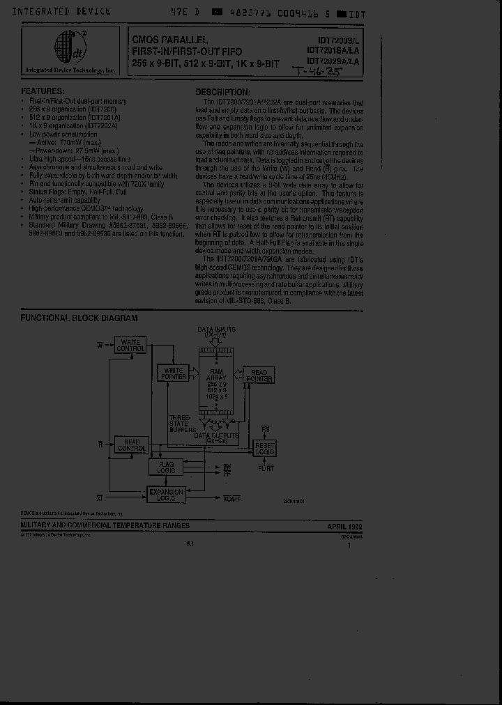 IDT7202SA50TP_929170.PDF Datasheet