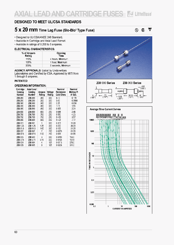 238016_927535.PDF Datasheet