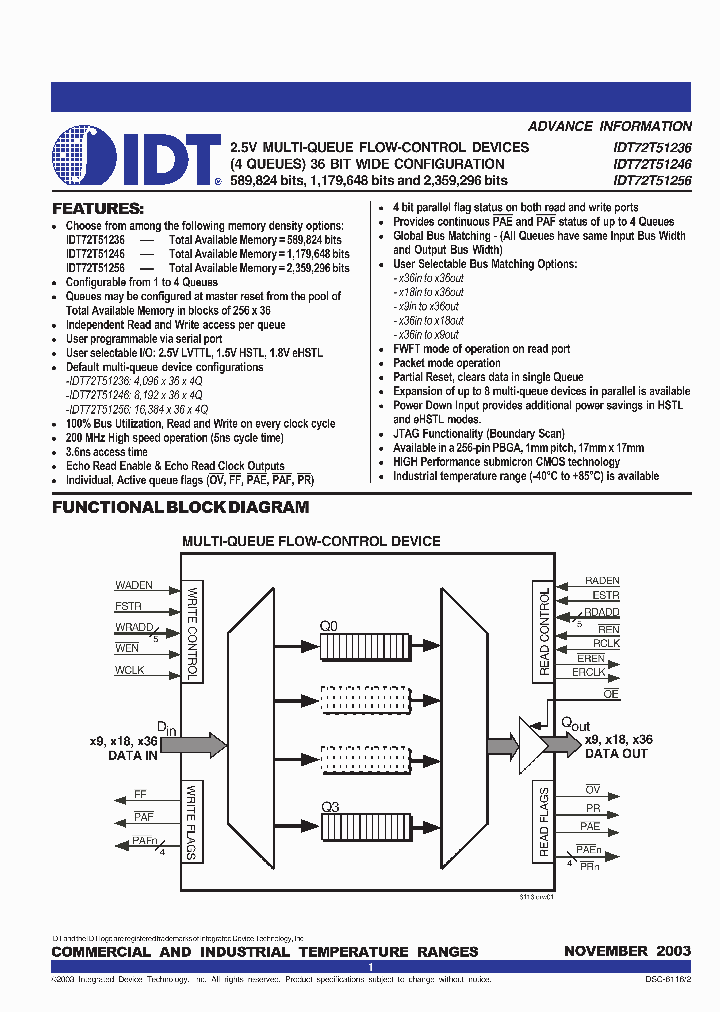 IDT72T51236L6BB_931108.PDF Datasheet