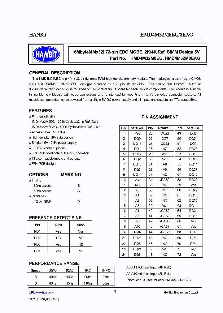 HMD4M32M8AG_930648.PDF Datasheet