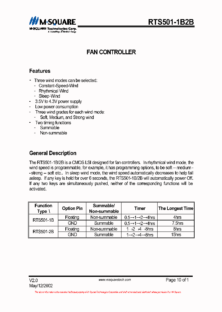 RTS501-1B2B_929873.PDF Datasheet