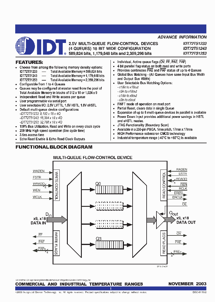 IDT72T51243L6BB_931110.PDF Datasheet