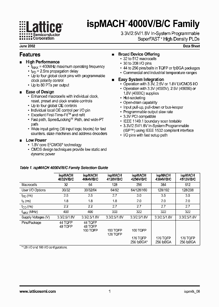 LC4384C-35F256C_931547.PDF Datasheet