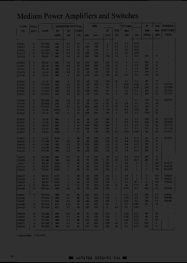2N3794_929762.PDF Datasheet