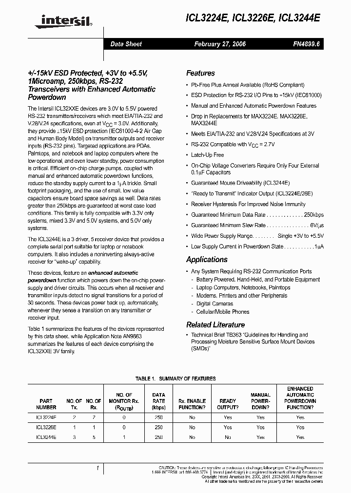 ICL3224E_932411.PDF Datasheet