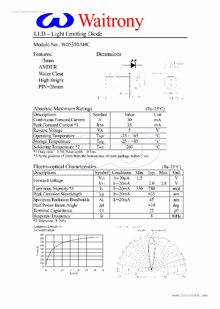 W05310AHC_1591453.PDF Datasheet