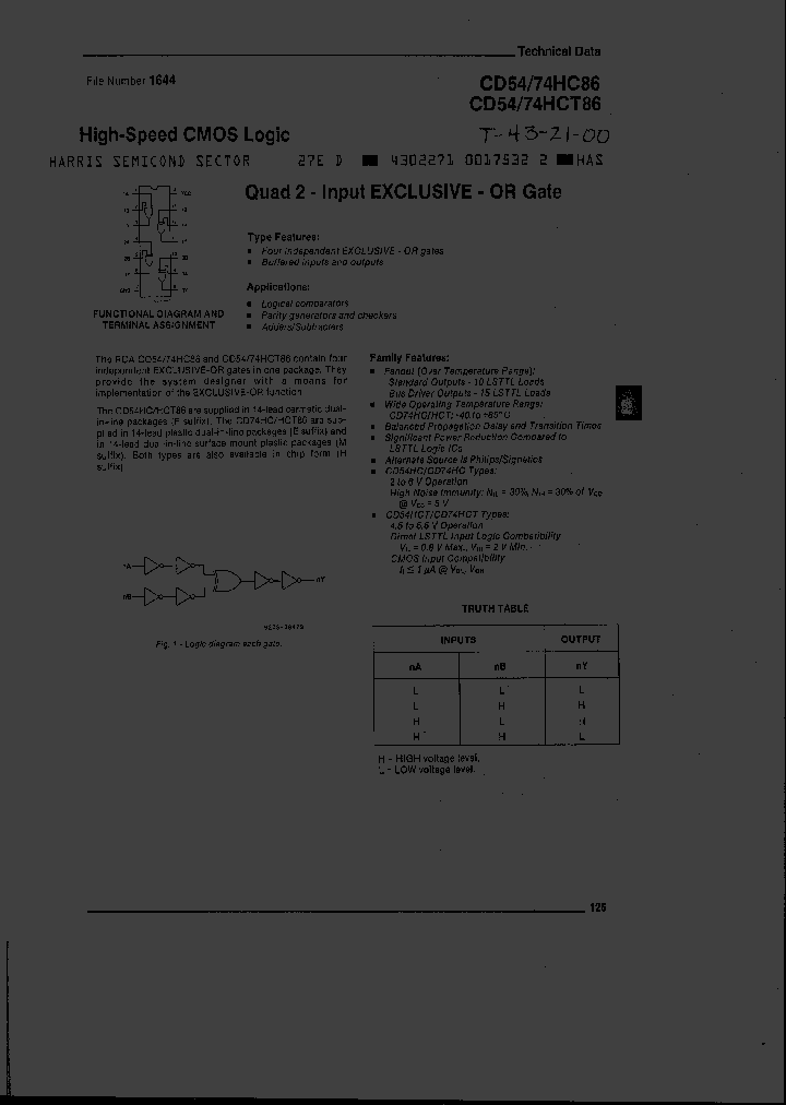 CD74HCT86H_929725.PDF Datasheet