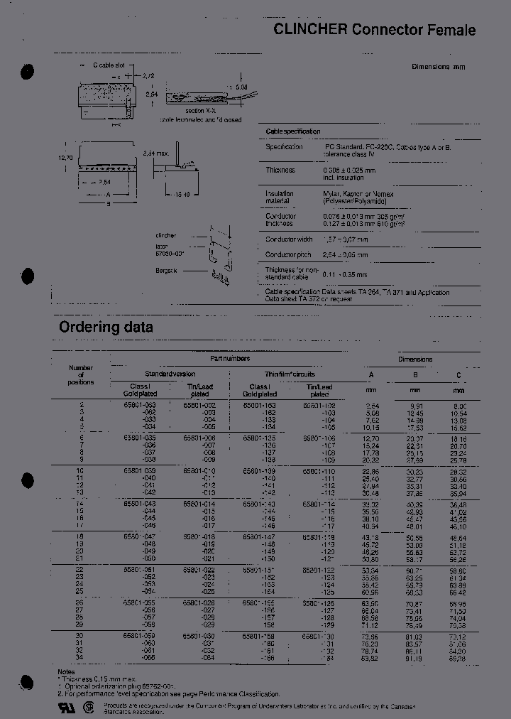 65801-014_931231.PDF Datasheet