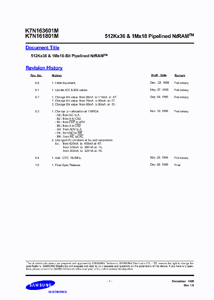 K7N161801M_931138.PDF Datasheet