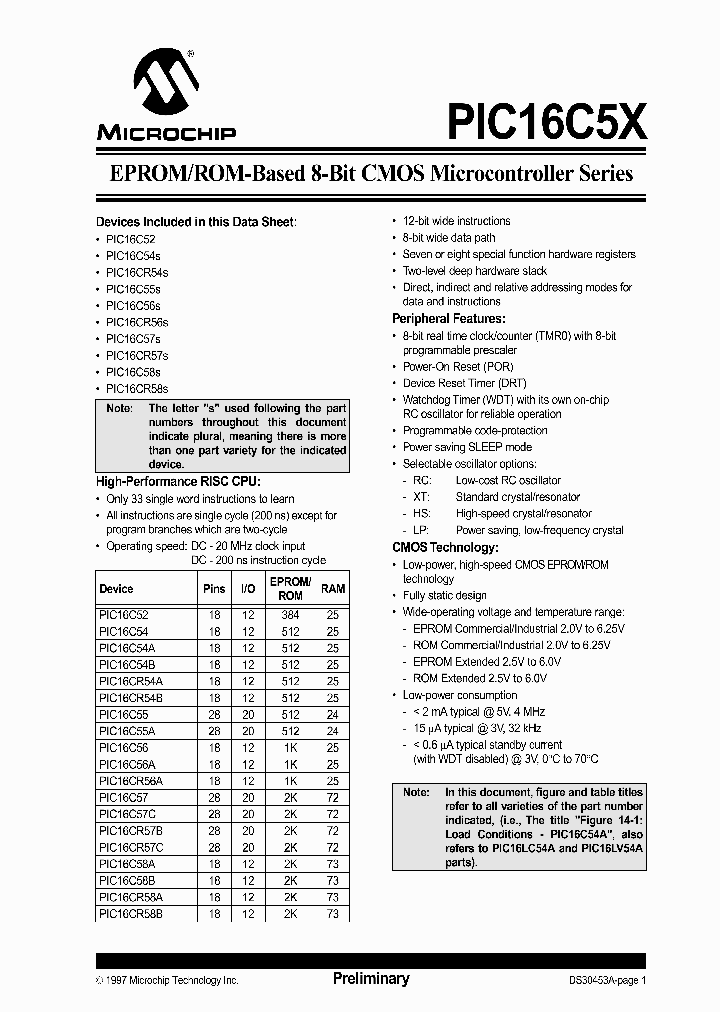 PIC16C54C-04ISO_931417.PDF Datasheet