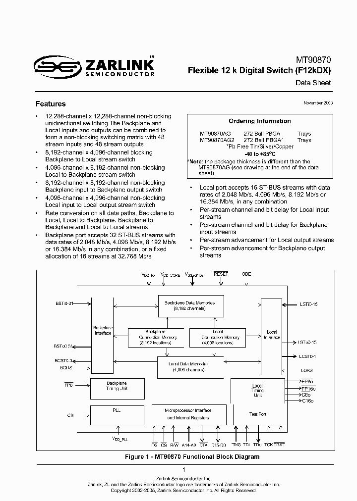 MT90870_935012.PDF Datasheet