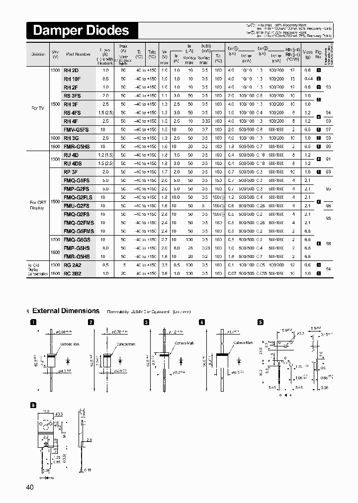RG2Y_979606.PDF Datasheet