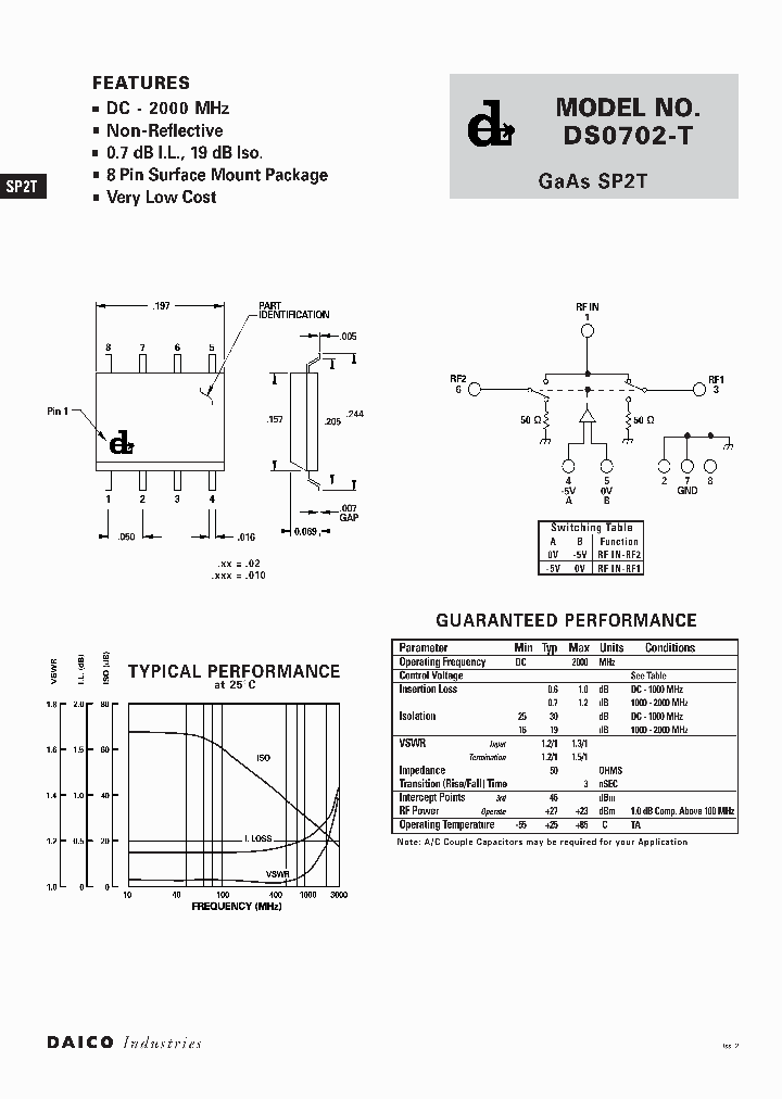 DSO702-T_1601986.PDF Datasheet