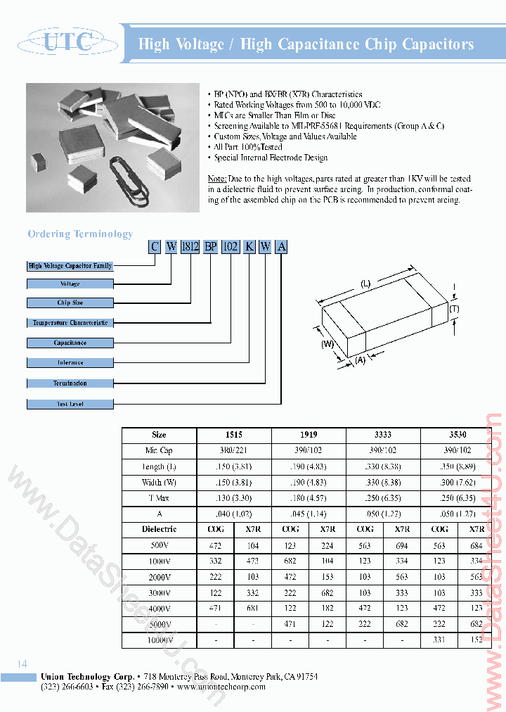 CQ4040CXXXX_1596636.PDF Datasheet