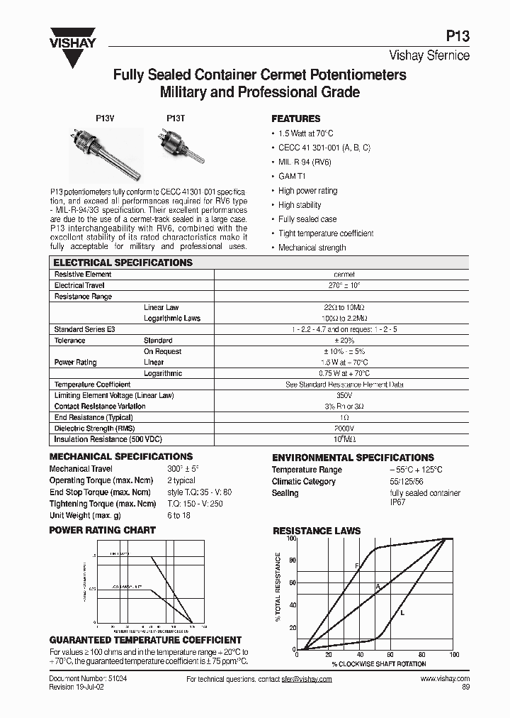 P13_1602231.PDF Datasheet