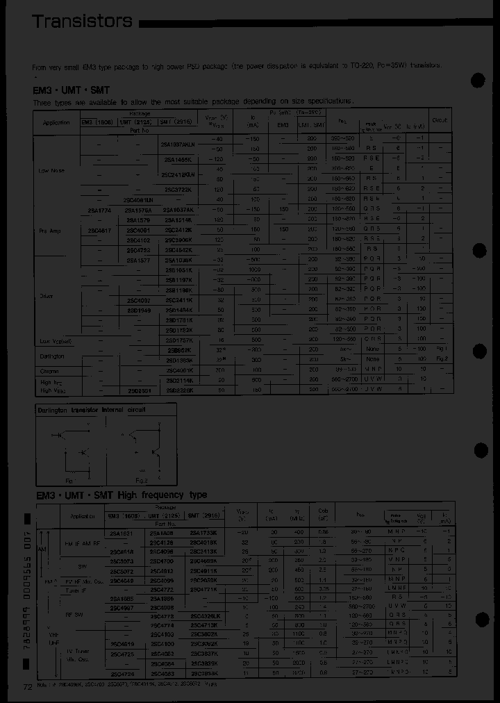 2SC5072_975609.PDF Datasheet