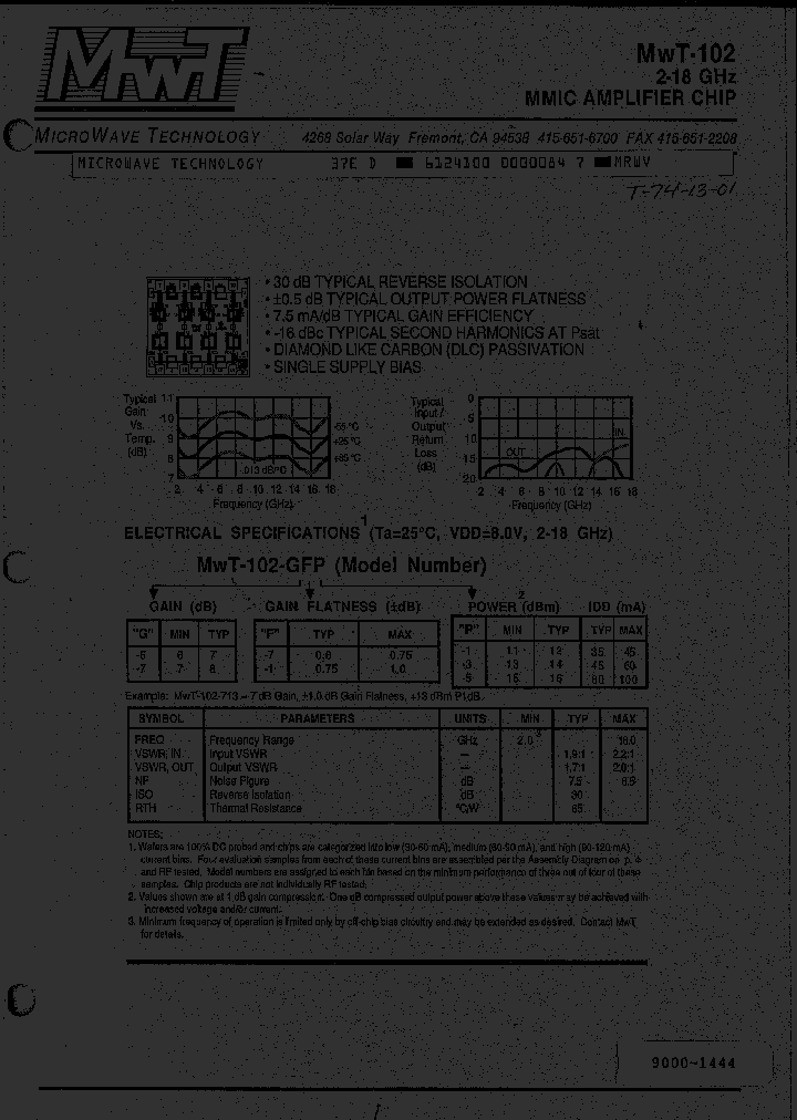 MWT102-675_934878.PDF Datasheet