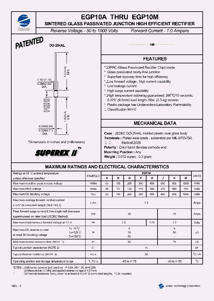 EGP10_987790.PDF Datasheet