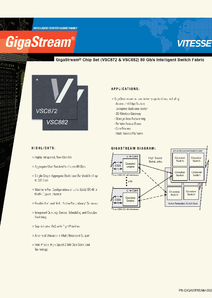 VSC882_988965.PDF Datasheet