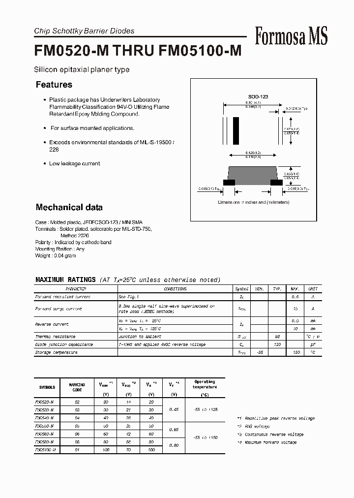 FM05100-M_992171.PDF Datasheet