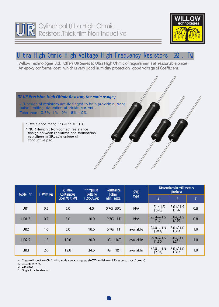 UR3_990373.PDF Datasheet