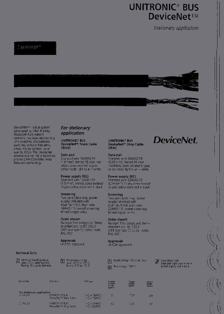 2170250_989586.PDF Datasheet