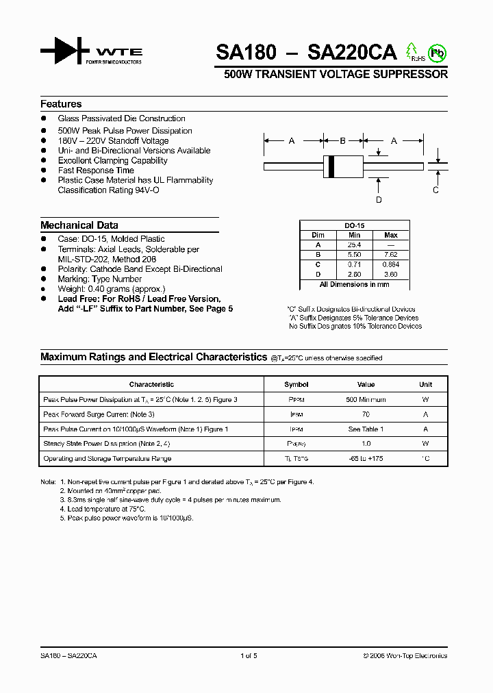 SA220C-T3_992670.PDF Datasheet