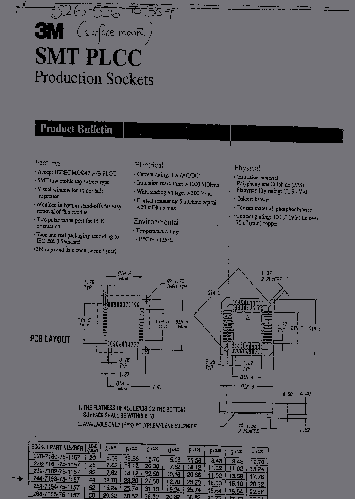 228-7161-75-1157_993326.PDF Datasheet