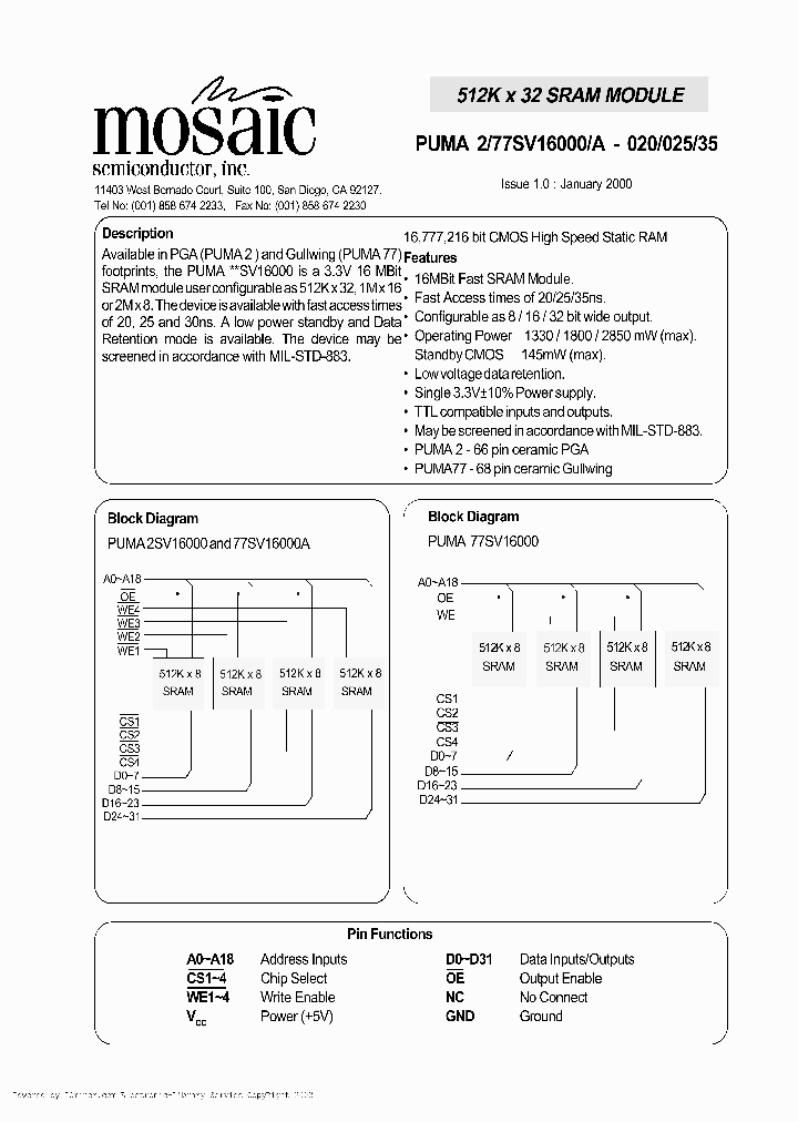 PUMA2SV16000M-35_992920.PDF Datasheet