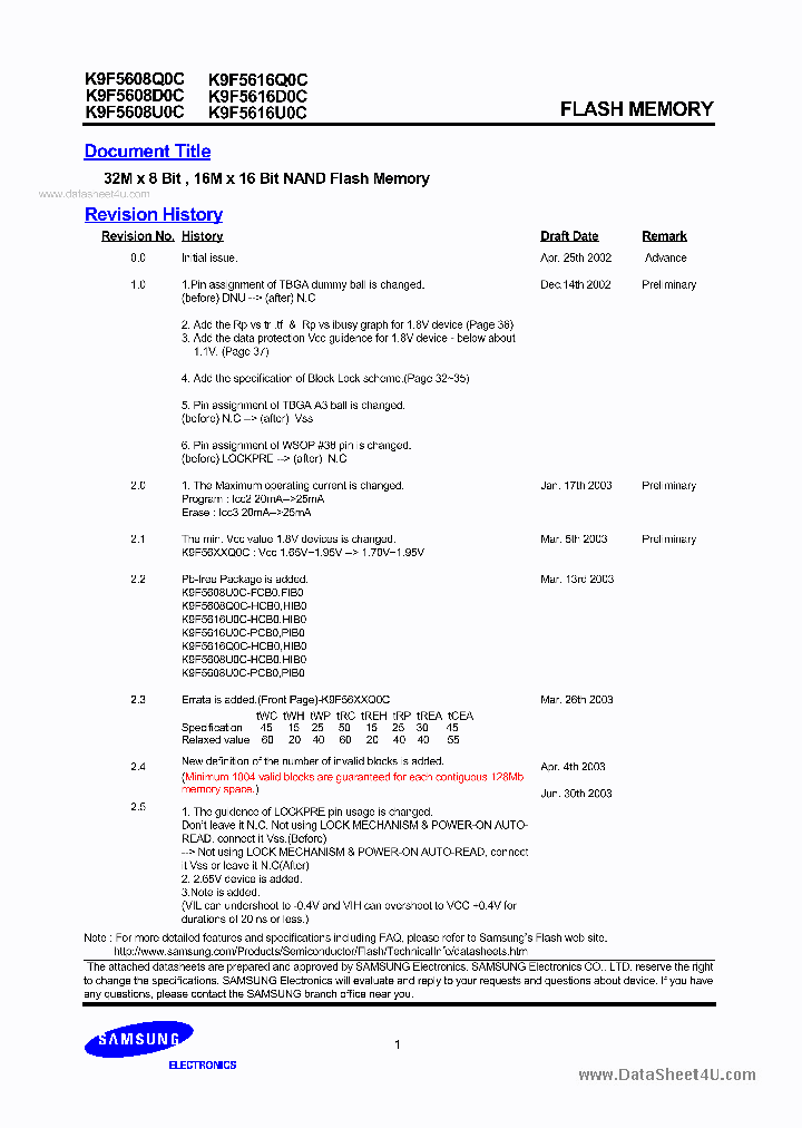 K9F5608UOC_1601007.PDF Datasheet