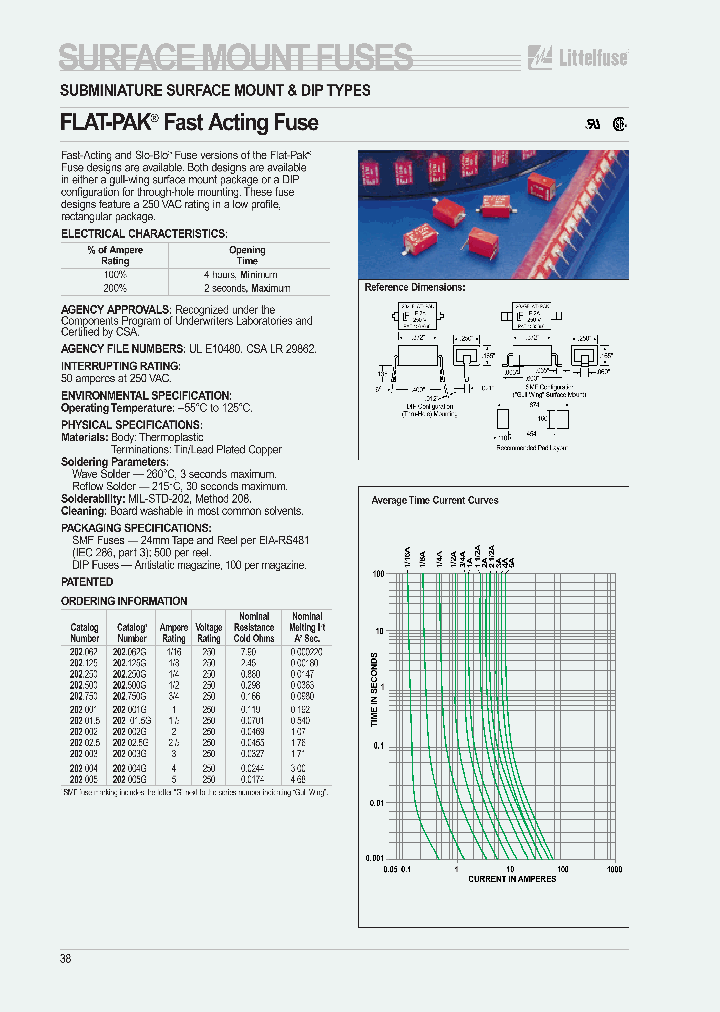 20225_994743.PDF Datasheet