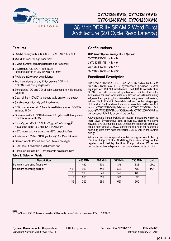 CY7C1248KV18_1609495.PDF Datasheet