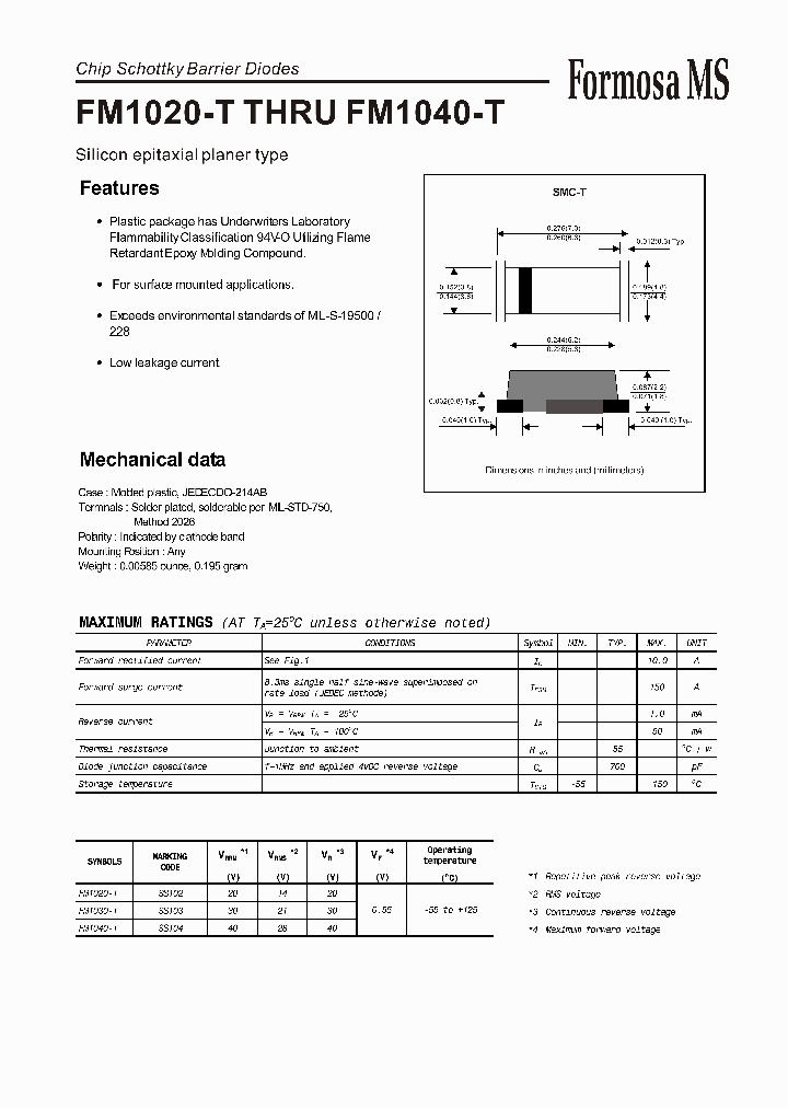 FM1020-T_994970.PDF Datasheet