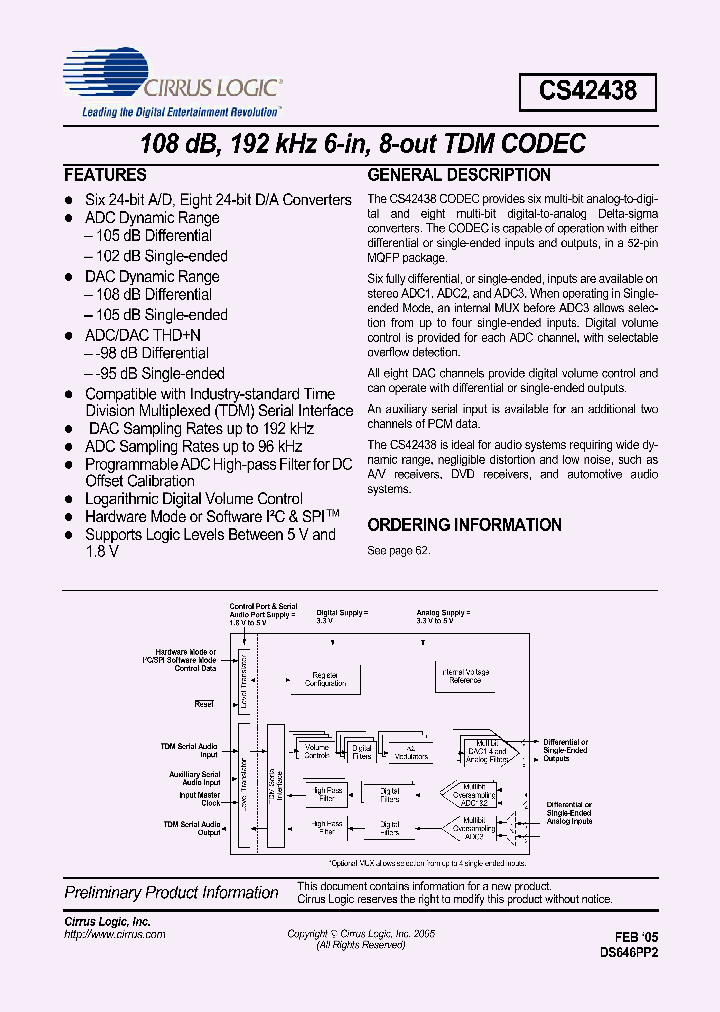 CS42438-CMZR_997021.PDF Datasheet