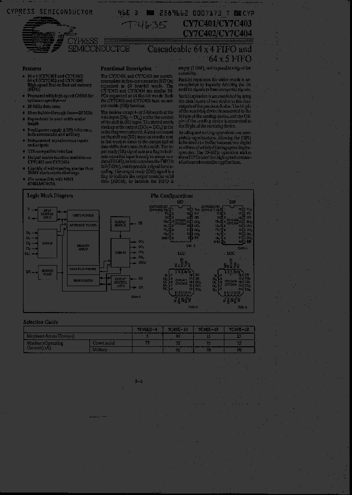 CY7C403-15LC_995636.PDF Datasheet