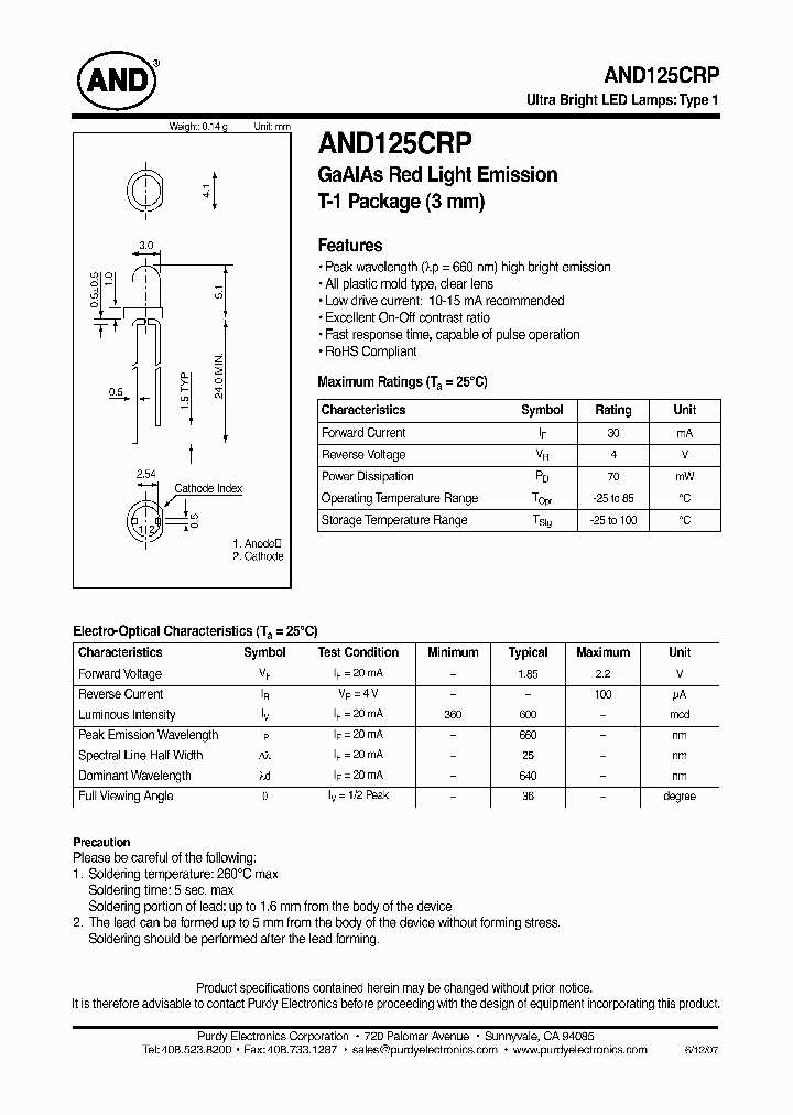 AND125CRP_1610799.PDF Datasheet