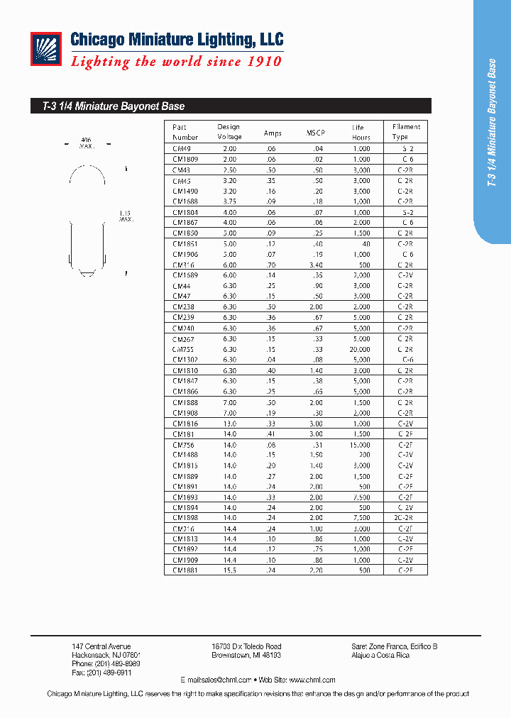 1888_1000040.PDF Datasheet