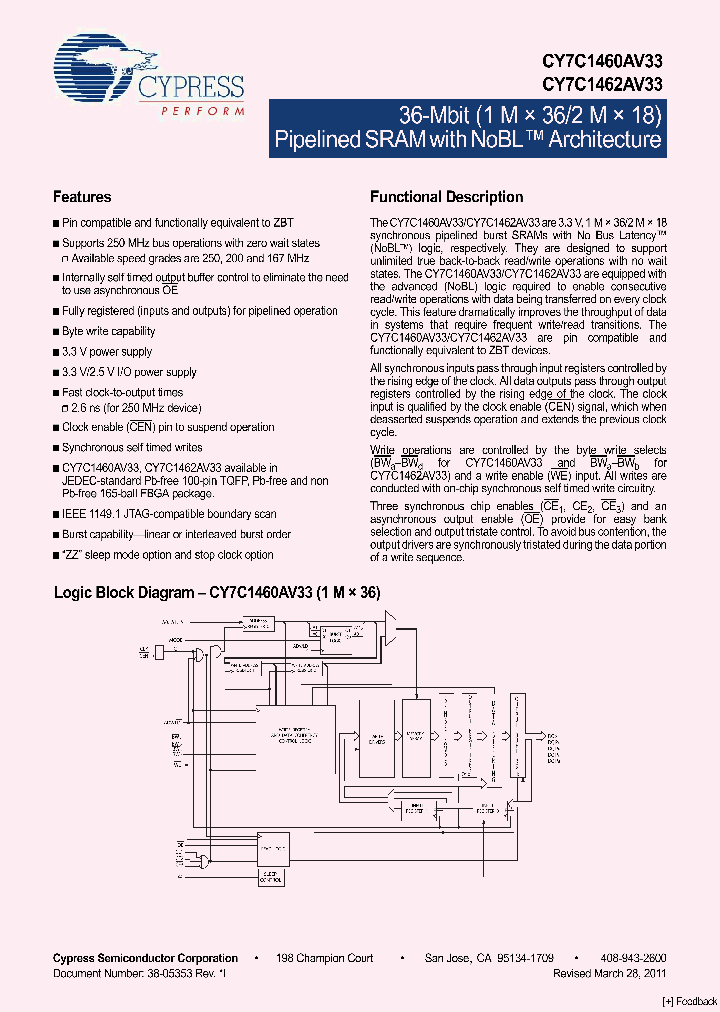 CY7C1462AV33_1615173.PDF Datasheet
