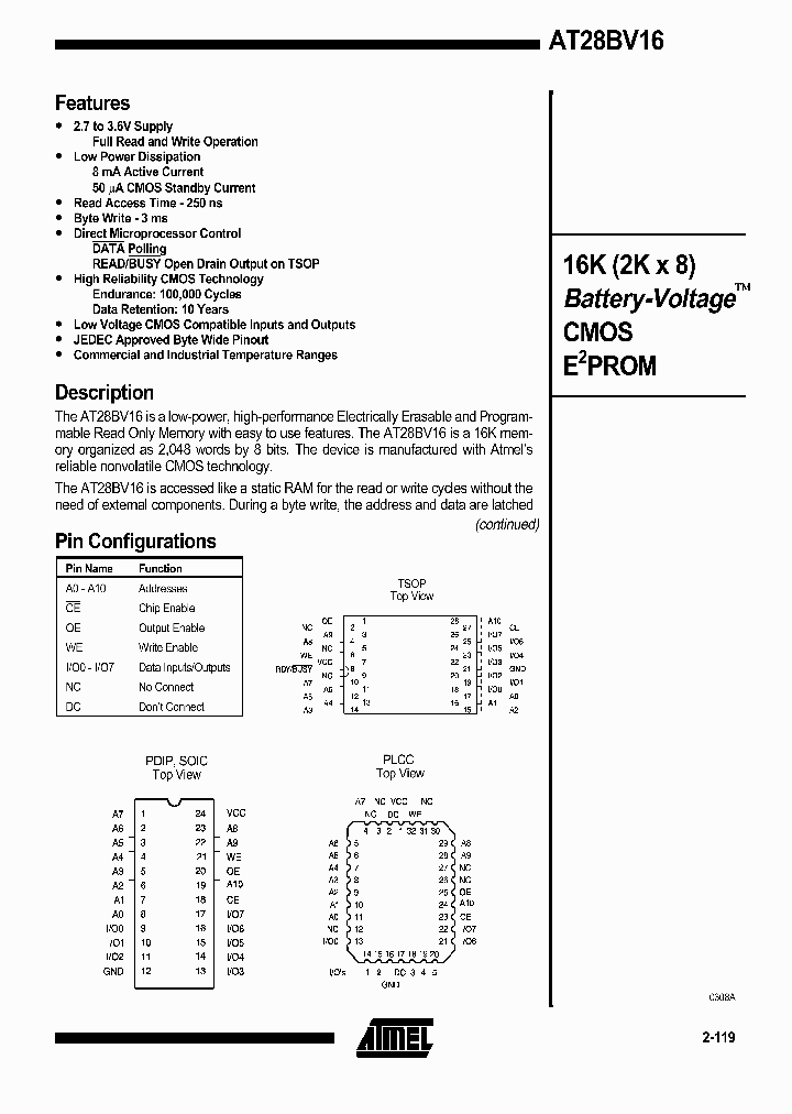 AT28BV16-25SC_1000858.PDF Datasheet
