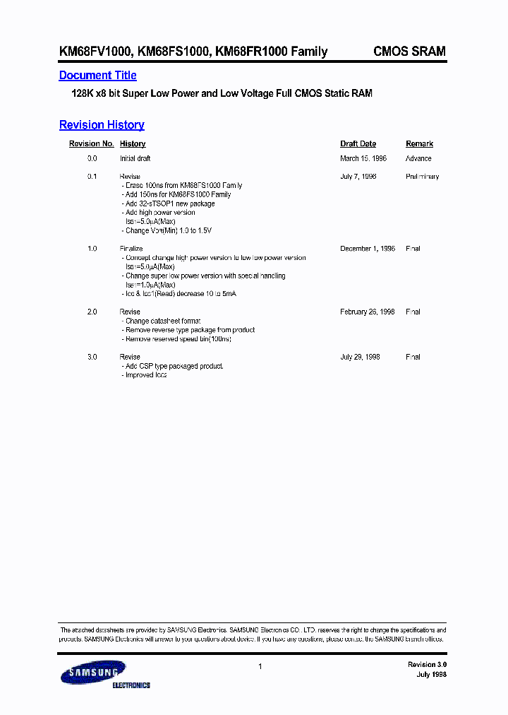 KM68FS1000_1001523.PDF Datasheet