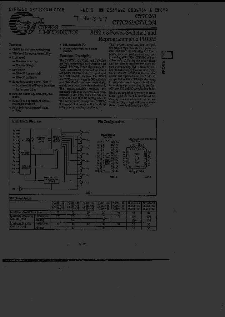CY7C263-25DC_1001989.PDF Datasheet