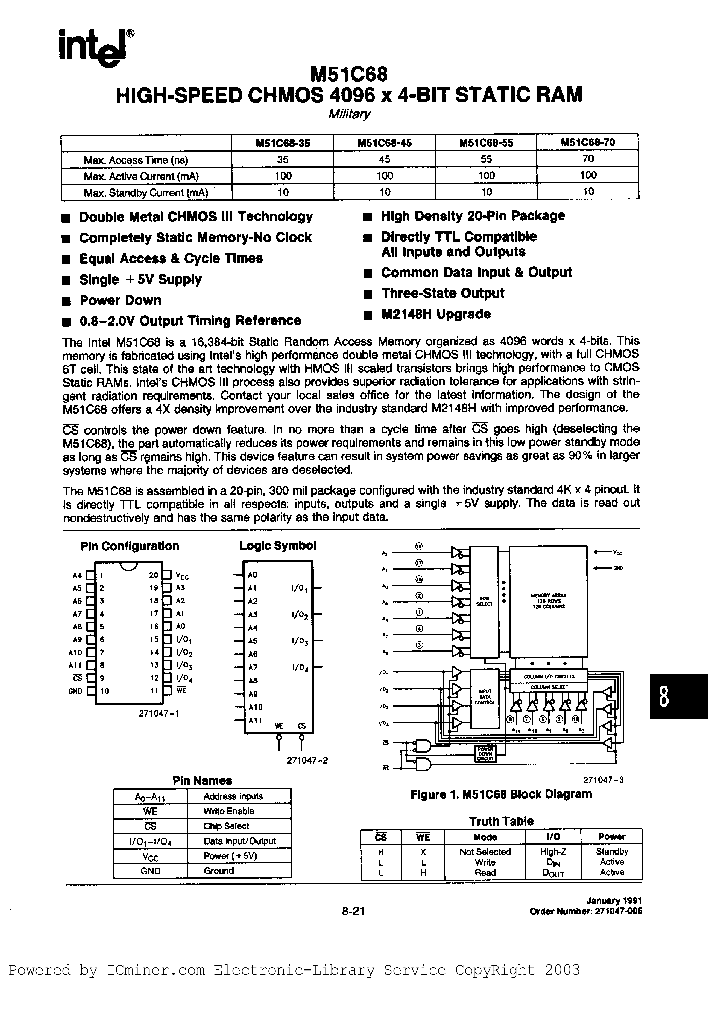 MD51C68-35_1002385.PDF Datasheet