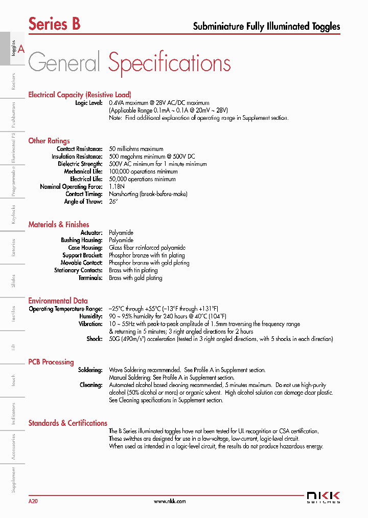 B12JJHC_1618390.PDF Datasheet