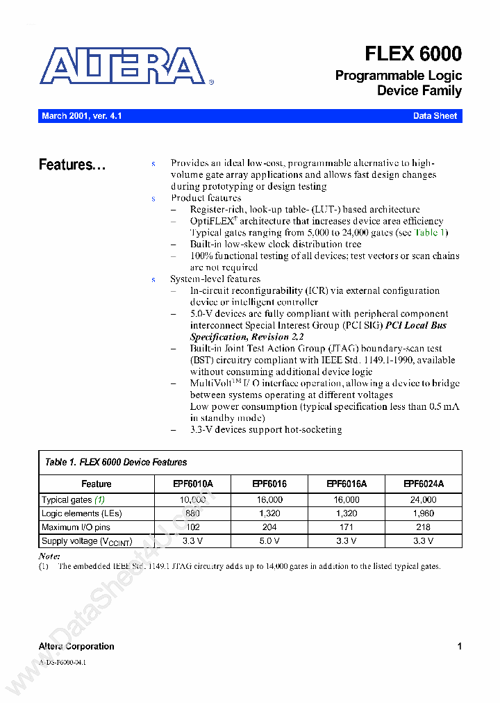 EPF6016_1612007.PDF Datasheet