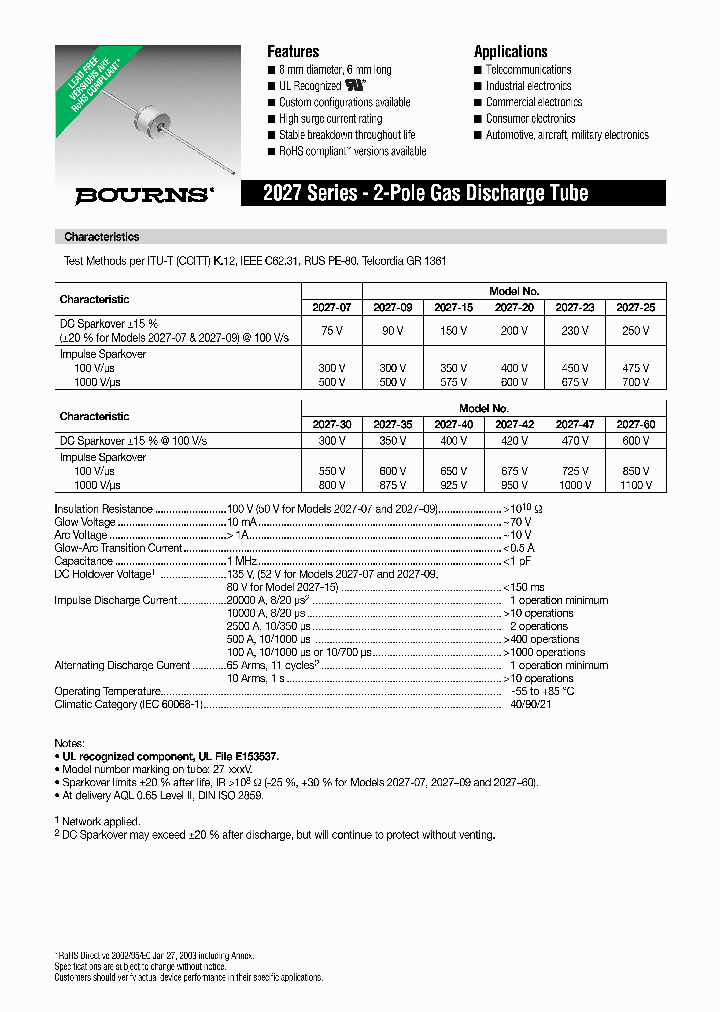 2027-15-CLF_999229.PDF Datasheet
