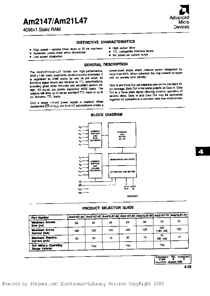 AM2147-35PCB_1002806.PDF Datasheet