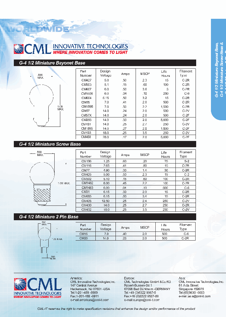 CM57X_1003611.PDF Datasheet