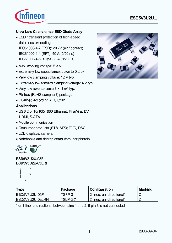 ESD5V3U2U-03F_1619551.PDF Datasheet