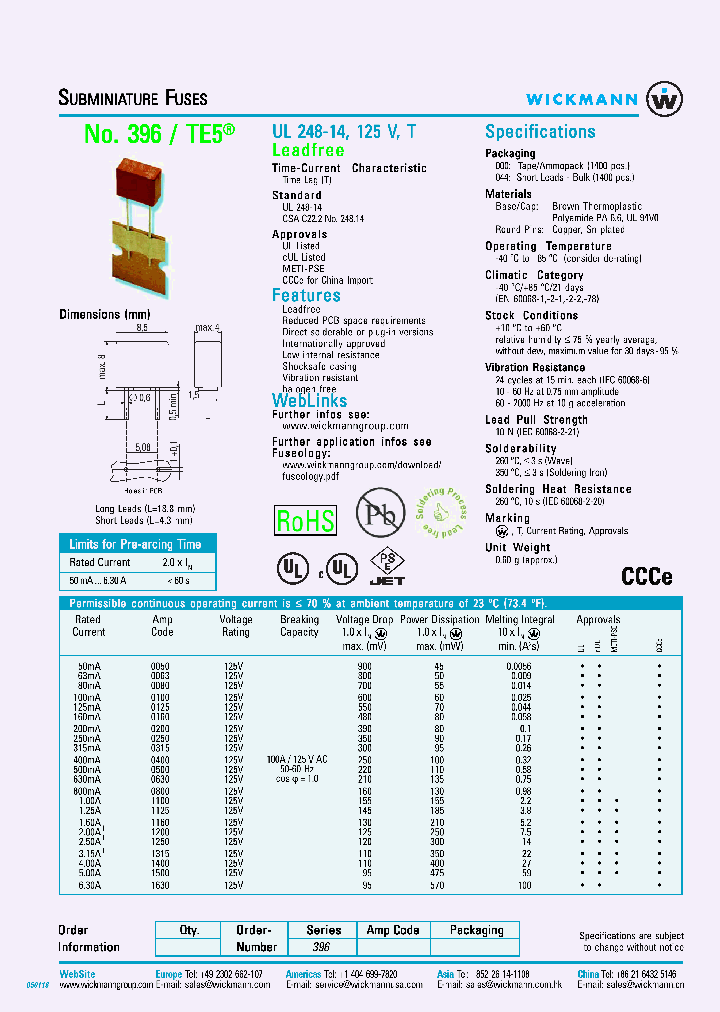 396_1005940.PDF Datasheet